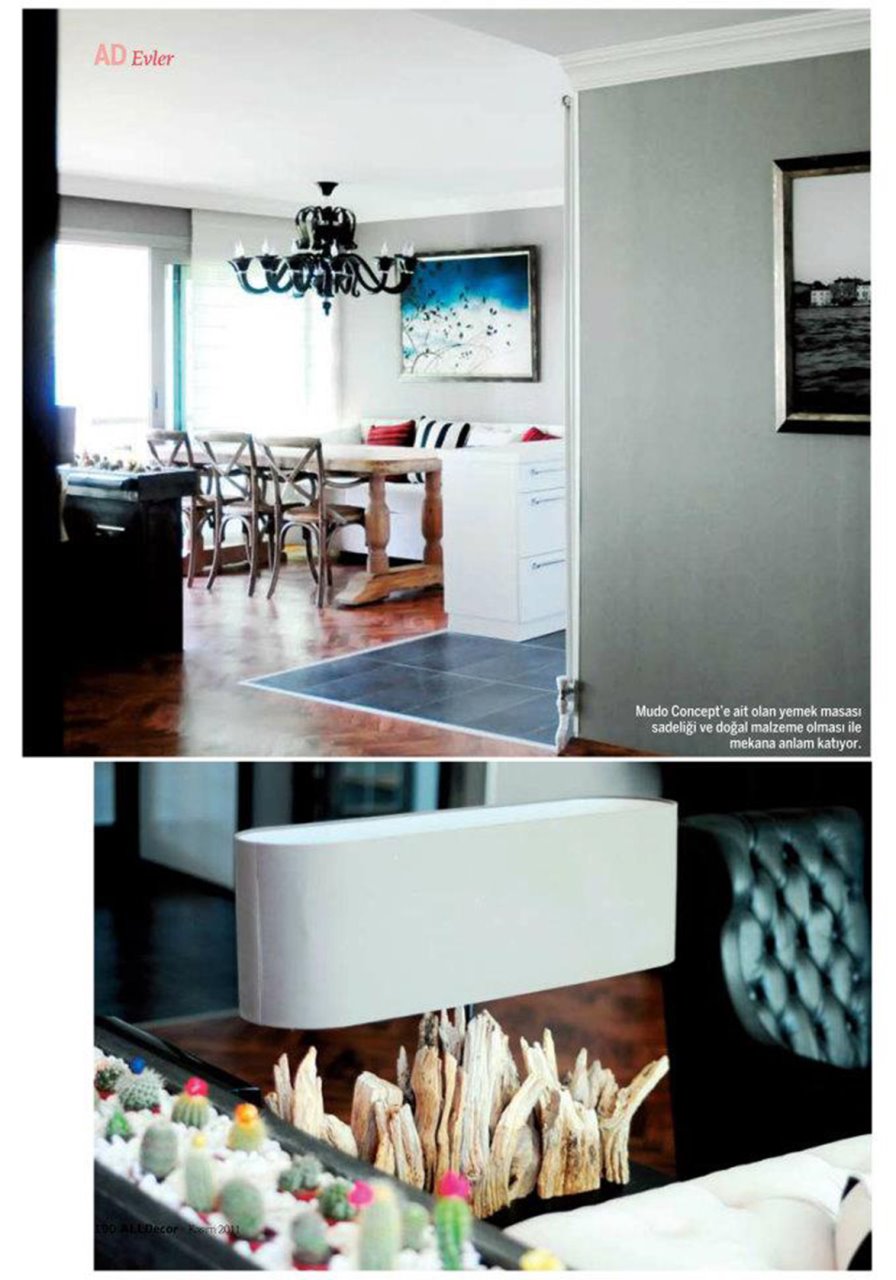 All Decor | November 2011